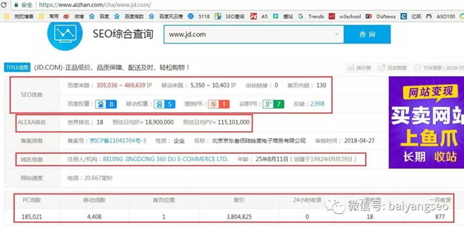 SEO綜合工具之站長工具、愛站與5118對比 思考 網(wǎng)站運(yùn)營 SEO優(yōu)化 經(jīng)驗(yàn)心得 第2張