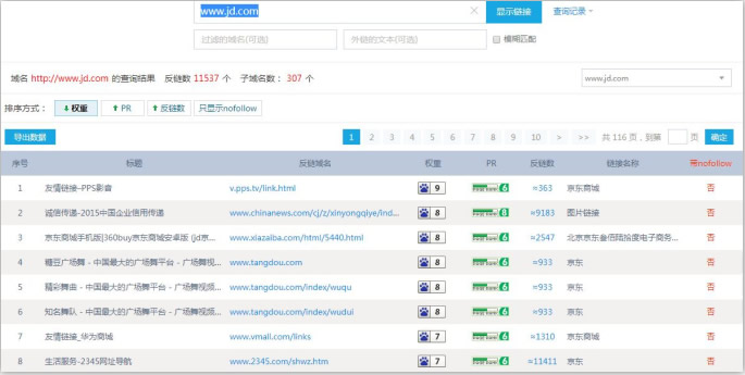 SEO綜合工具之站長工具、愛站與5118對比 思考 網(wǎng)站運(yùn)營 SEO優(yōu)化 經(jīng)驗(yàn)心得 第5張