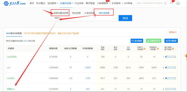 SEO綜合工具之站長工具、愛站與5118對比 思考 網(wǎng)站運(yùn)營 SEO優(yōu)化 經(jīng)驗(yàn)心得 第13張