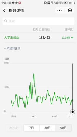借助微信SEO，新手也可以輕松引流快速增粉 微商引流 SEO優(yōu)化 微信 經(jīng)驗(yàn)心得 第4張
