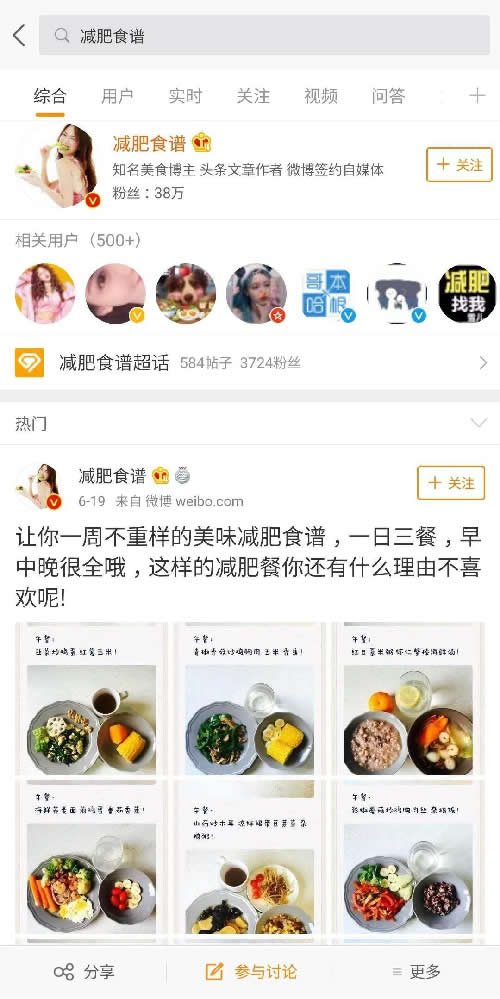 小紅書精準(zhǔn)引流，獲取大量女粉絲 小紅書 電子商務(wù) 流量 經(jīng)驗(yàn)心得 第5張