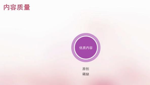 如何有效提高網(wǎng)站的收錄量？