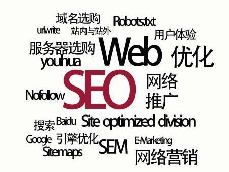 SEO網(wǎng)站優(yōu)化，21個常規(guī)名詞解釋