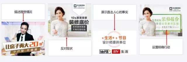 落地頁(yè)設(shè)計(jì)有哪些誤區(qū)？落地頁(yè)優(yōu)化技巧，輕松提高轉(zhuǎn)化率