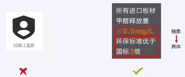 落地頁(yè)設(shè)計(jì)有哪些誤區(qū)？落地頁(yè)優(yōu)化技巧，輕松提高轉(zhuǎn)化率