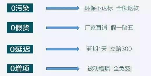 落地頁(yè)設(shè)計(jì)有哪些誤區(qū)？落地頁(yè)優(yōu)化技巧，輕松提高轉(zhuǎn)化率