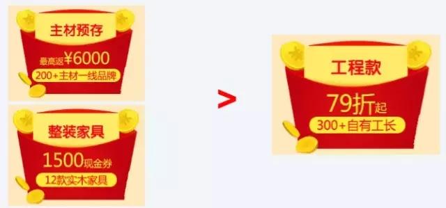 落地頁(yè)設(shè)計(jì)有哪些誤區(qū)？落地頁(yè)優(yōu)化技巧，輕松提高轉(zhuǎn)化率