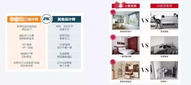 落地頁(yè)設(shè)計(jì)有哪些誤區(qū)？落地頁(yè)優(yōu)化技巧，輕松提高轉(zhuǎn)化率