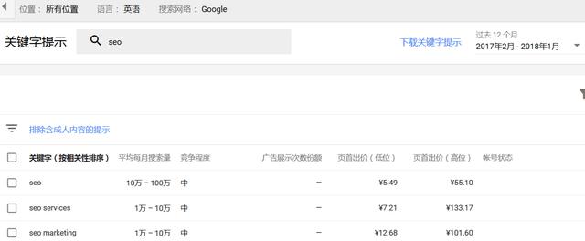 想做好谷歌seo優(yōu)化？這些谷歌seo優(yōu)化工具值得你收藏