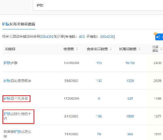 微商軟文怎么寫吸引人？寫作高手的內(nèi)功心法 流量 微信 微商引流 經(jīng)驗心得 第2張