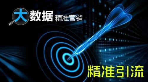 利用SEO引流的具體操作方法！
