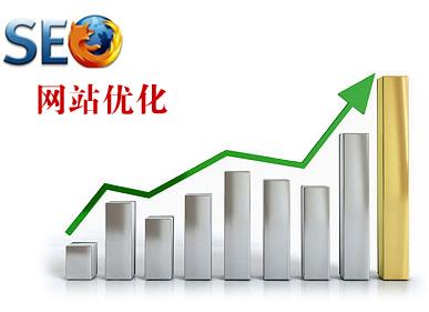 利用SEO引流的具體操作方法！