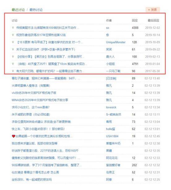 豆瓣引流精準粉的玩法分享 微商引流 流量 經(jīng)驗心得 第7張