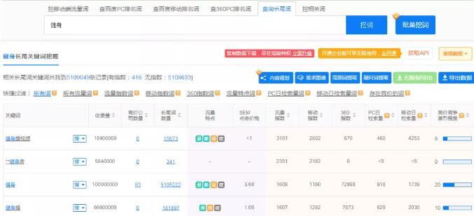 5000字講透微信SEO優(yōu)化技術 微信 SEO 流量 經(jīng)驗心得 第11張