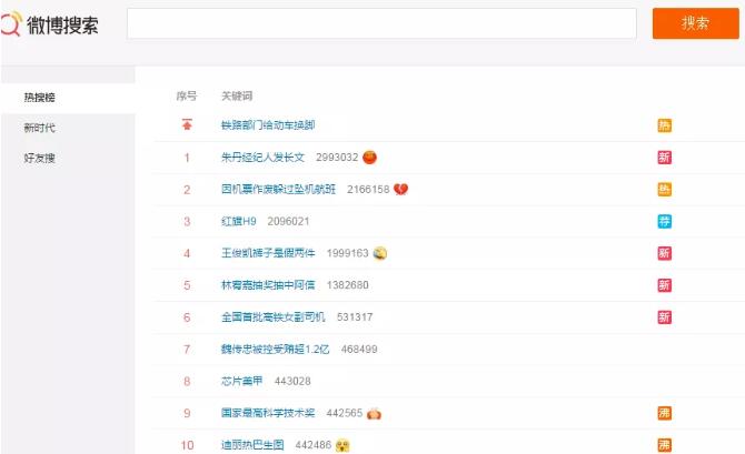 5000字講透微信SEO優(yōu)化技術 微信 SEO 流量 經(jīng)驗心得 第12張