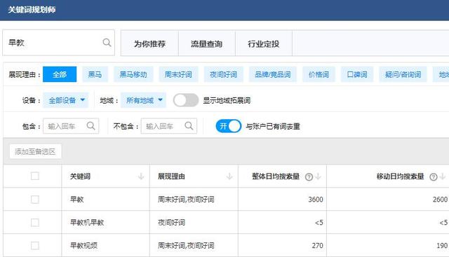 SEO營(yíng)銷(xiāo)之長(zhǎng)尾關(guān)鍵詞挖掘和技巧