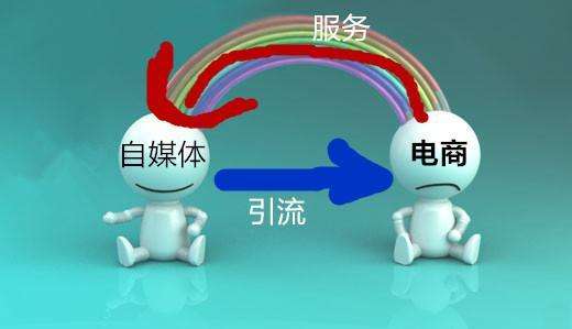 自媒體平臺變現(xiàn)大全，自媒體怎么賺錢？