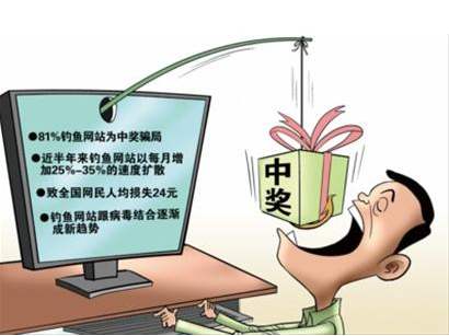 黑客入門破解網(wǎng)絡(luò)密碼常用九個方法