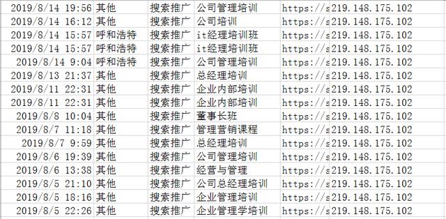 競價揭秘；為什么你的點擊率上萬，轉(zhuǎn)化率卻寥寥無幾