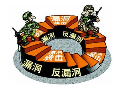 漏洞是如何產(chǎn)生的，漏洞是如何挖掘出來的
