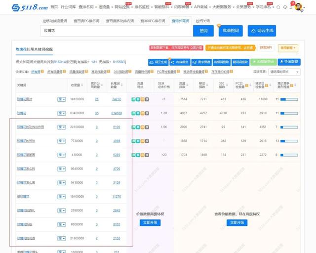 玩轉(zhuǎn)微信SEO引流不斷玩轉(zhuǎn)微信SEO引流案例實(shí)操
