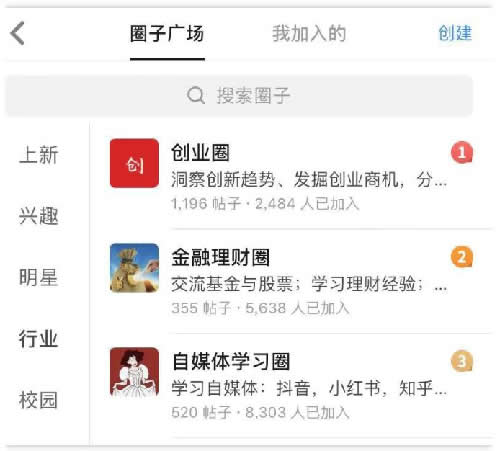 知乎圈子一周漲粉2000+完整復(fù)盤(pán)