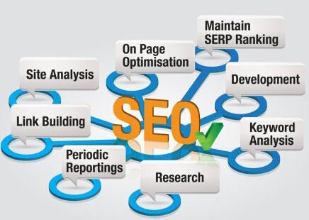 網(wǎng)站如何采集文章做SEO，SEO內(nèi)容采集解決方案