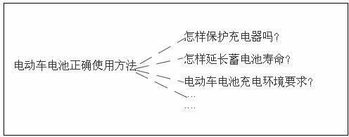 網(wǎng)站如何采集文章做SEO，SEO內(nèi)容采集解決方案