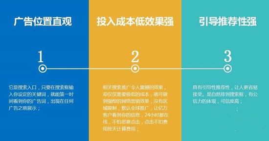 搜索引擎下拉框推廣，助力企業(yè)推廣