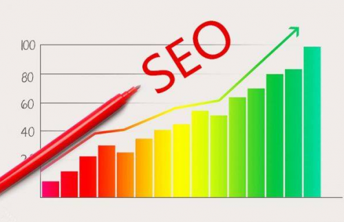 SEO快排刷點擊刷流量方法，怎么刷效果比較好？