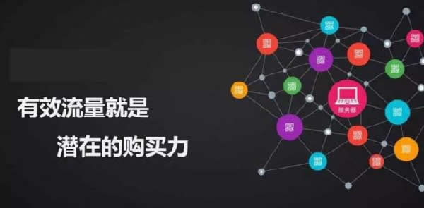 全網(wǎng)引流精準粉絲，打造百萬私域流量池