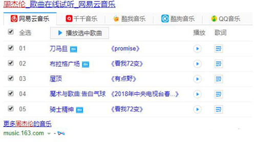 SEO已死？SEO有前途嗎？ SEO SEO推廣 第5張