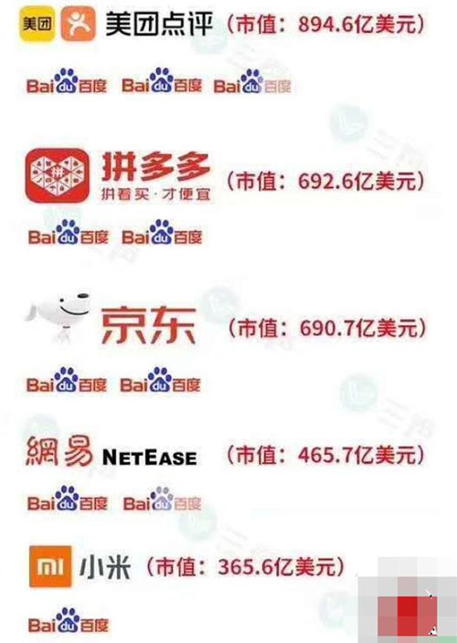 SEO已死？SEO有前途嗎？ SEO SEO推廣 第7張