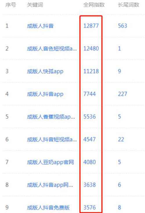 神秘站長月入10W+的狂暴之路！巨利之下，百鬼推磨 網(wǎng)賺 站長 站長故事 第2張