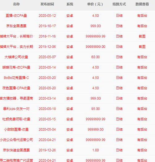 神秘站長月入10W+的狂暴之路！巨利之下，百鬼推磨 網(wǎng)賺 站長 站長故事 第9張