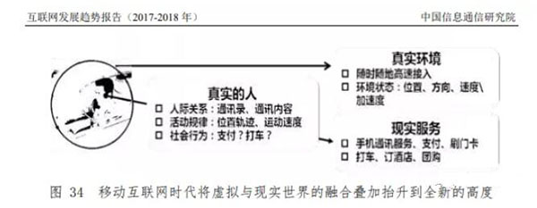 發(fā)外鏈還管用么？2020年還能用的外鏈策略 外鏈 SEO推廣 第5張