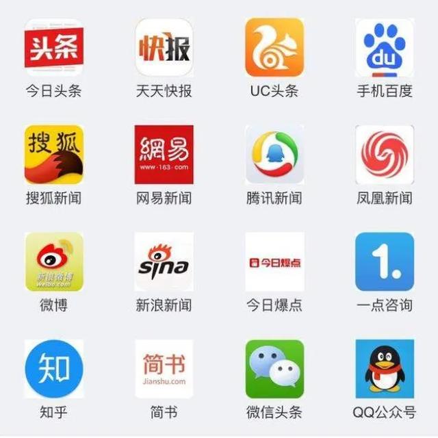 自媒體如何引流持續(xù)漲粉，總結(jié)這6個最實(shí)用的引流方法