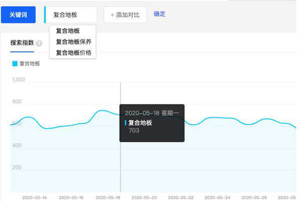 百度圖片搜索怎么優(yōu)化、收錄、排名和免費(fèi)引流？ 流量 百度 SEO推廣 第10張