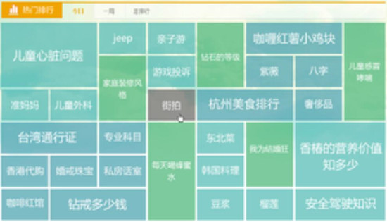 網(wǎng)站SEO聚合頁優(yōu)化干貨，如何優(yōu)化聚合頁排名