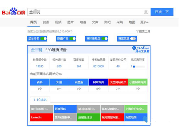 SEO工作之關鍵詞優(yōu)化難度分析怎么做？ SEO優(yōu)化 SEO推廣 第4張