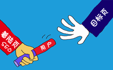 什么是的優(yōu)質(zhì)落地頁，如何降低網(wǎng)站的跳出率