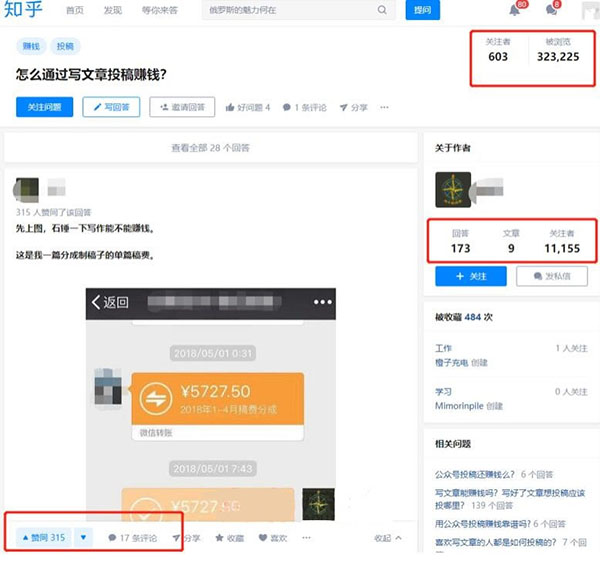 知乎截流關(guān)鍵詞如何賺錢？ 知乎 經(jīng)驗(yàn)心得 第5張
