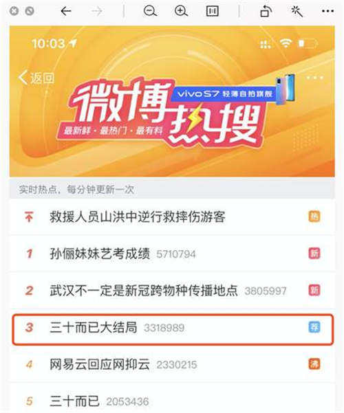 利用三十而已熱門關(guān)鍵詞公眾號截流變現(xiàn)實操 流量 微信公眾號 經(jīng)驗心得 第2張