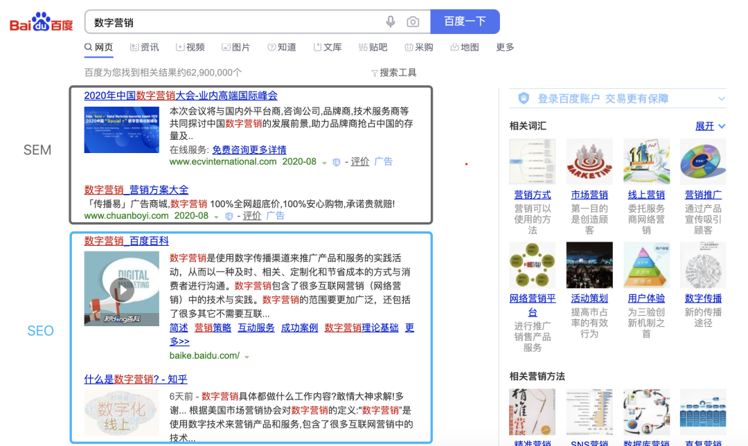 搜索引擎營(yíng)銷(xiāo)與B2B數(shù)字營(yíng)銷(xiāo)背后的邏輯