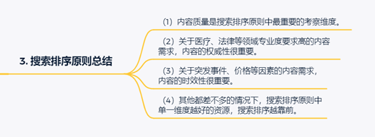 解析百度搜索排序原則，如果做好網(wǎng)站內容