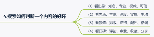 解析百度搜索排序原則，如果做好網(wǎng)站內容