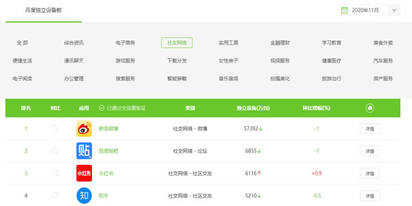 教育行業(yè)如何利用知乎解決獲客難流量差等難題？ 互聯(lián)網(wǎng) 知乎 經(jīng)驗(yàn)心得 第2張