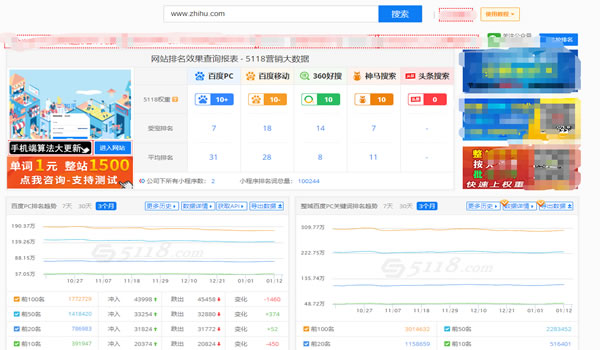 教育行業(yè)如何利用知乎解決獲客難流量差等難題？ 互聯(lián)網(wǎng) 知乎 經(jīng)驗(yàn)心得 第5張