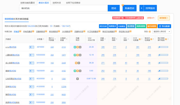 教育行業(yè)如何利用知乎解決獲客難流量差等難題？ 互聯(lián)網(wǎng) 知乎 經(jīng)驗(yàn)心得 第16張