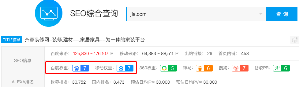 網(wǎng)絡(luò)營(yíng)銷百度上收錄高的自媒體平臺(tái)有哪些？